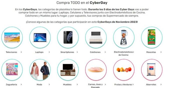 Cyber Days Perú